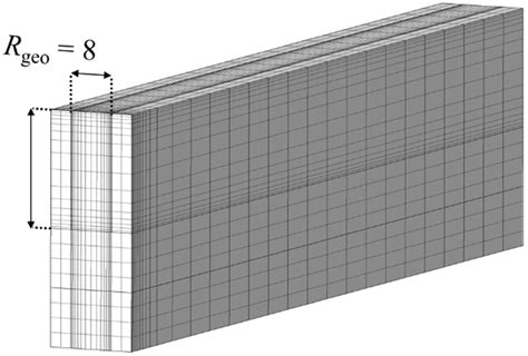 is mesh designed to work on a single chanel|mesh channel allocation.